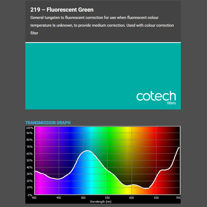 FLUORESCENT GREEN 1,22x1m-7,6m filtr foliowy Cotec