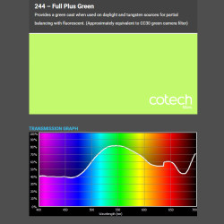 FULL PLUS GREEN 1,22x1m-8m filtr foliowy Cotech