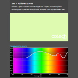 HALF PLUS GREEN 1,22x1m-8m filtr foliowy Cotech