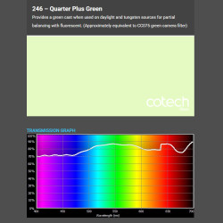 QUART.PLUS GREEN 1,22x1m-8m filtr foliowy Cotech