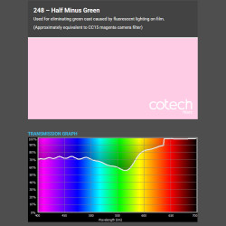 HALF MINUS GREEN 1,22x1m-7,6m filtr foliowy Cotech