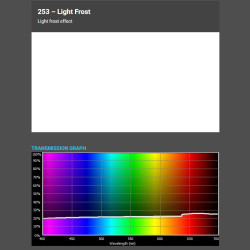 LIGHT FROST 1,22x1m-7,6m filtr foliowy Cotech