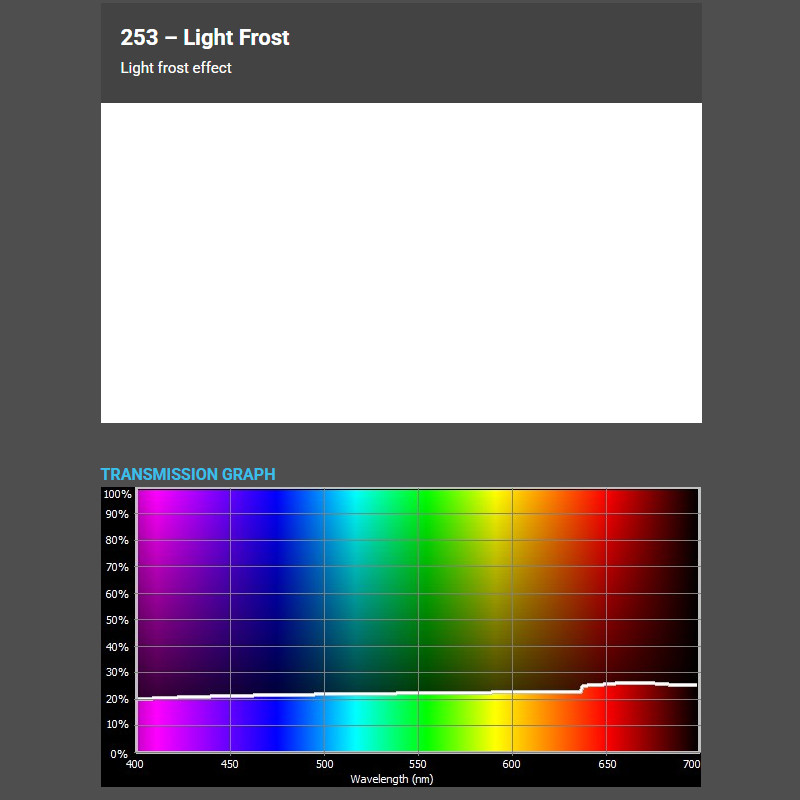 LIGHT FROST 1,22x1m-8m filtr foliowy Cotech