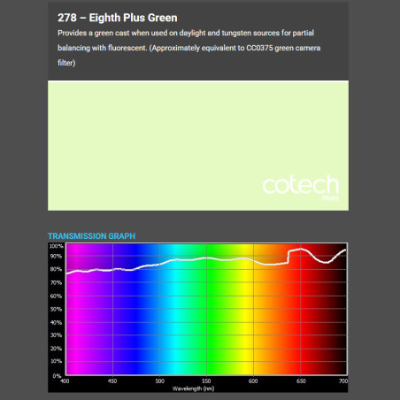 EIGHTH PLUS GREEN 1,22x1m-7,6m filtr foliowy Cotec