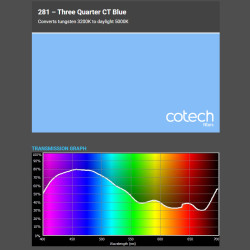 CTB THREEQUARTER 1,22x1m-7,6m filtr foliowy Cotech