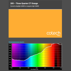 CTO THREEQUART 1,22x1m-8m filtr foliowy Cotech