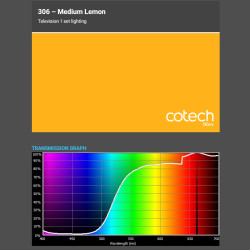 MEDIUM LEMON 1,22x1m-7,6m filtr foliowy Cotech