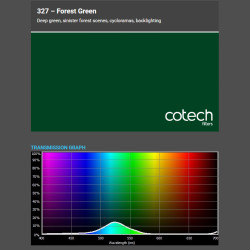 FOREST GREEN 1,22x1m-7,6m filtr foliowy Cotech