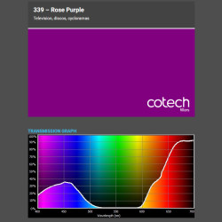 ROSE PURPLE 1,22x1m-7,6m filtr foliowy Cotech