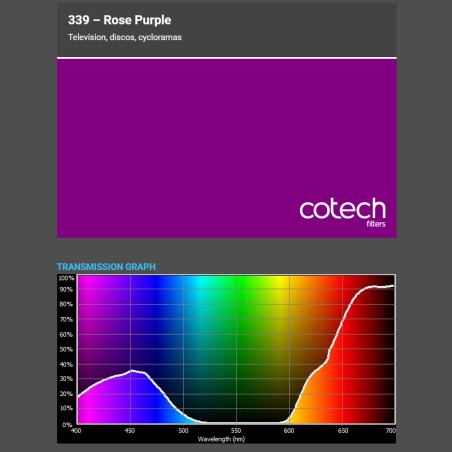 ROSE PURPLE 1,22x1m-7,6m filtr foliowy Cotech