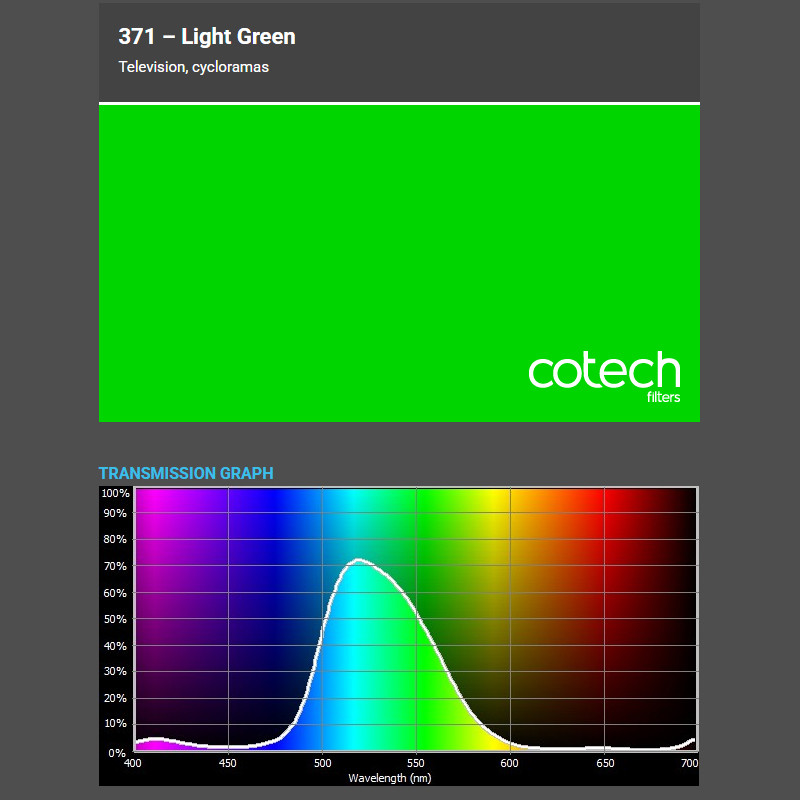 LIGHT GREEN 1,22x1m-7,6m filtr foliowy Cotech