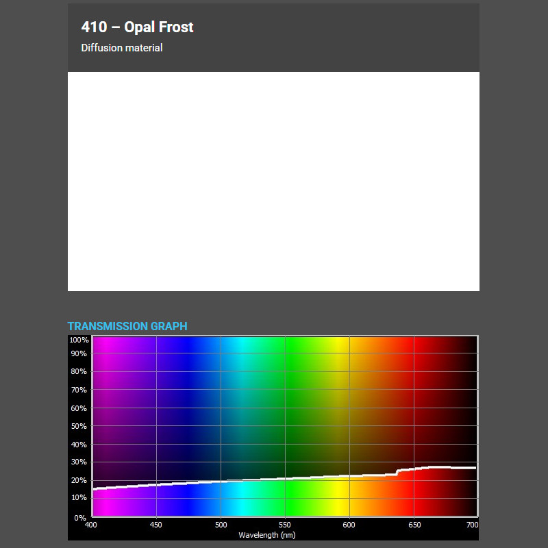 OPAL FROST 1,22mx1m-7,62m filtr foliowy Cotech