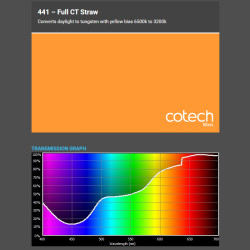 FULL CT STRAW 1,22x1m-7,6m filtr foliowy Cotech