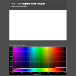 3/8TH WHITE DIFF 1,22x1m-8m filtr foliowy Cotech
