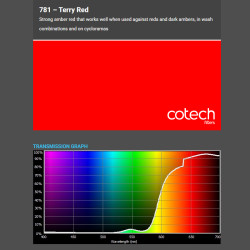TERRY RED 1,22x1m-7,6m filtr foliowy Cotech
