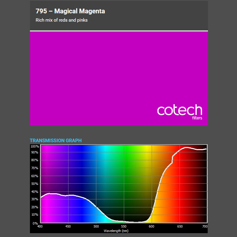 MAGICAL MAGENTA 1,22x1m-7,6m filtr foliowy Cotech