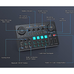 Interfejs audio z mikserem i kartą dźwiękową MI-2