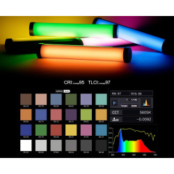 Lampa PavoTube II 6C 1-Kit