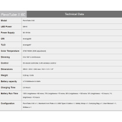 Lampa PavoTube II 6C 1-Kit