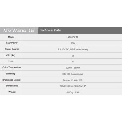 Lampa Mix Wand 18 RGB metalowa obudowa
