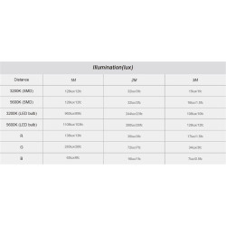 Lampa Mix Wand 18 RGB metalowa obudowa