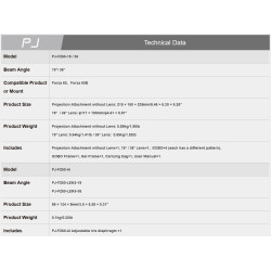 Spot do lampy Forza 60 z soczewką 36 stopni