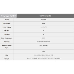 Lampa LED Forza 500