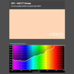 CTO HALF ORANGE 1,22x1m-7,6m filtr foliowy Cotech