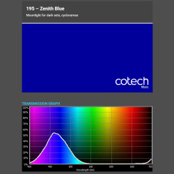 ZENITH BLUE 1,22x1m-7,6m filtr foliowy Cotech