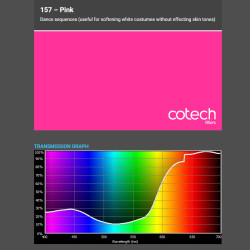 PINK 1,22x1m-7,6m filtr foliowy Cotech