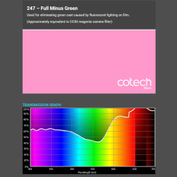 FULL MINUS GREEN  1,22x1m-8m filtr foliowy Cotech