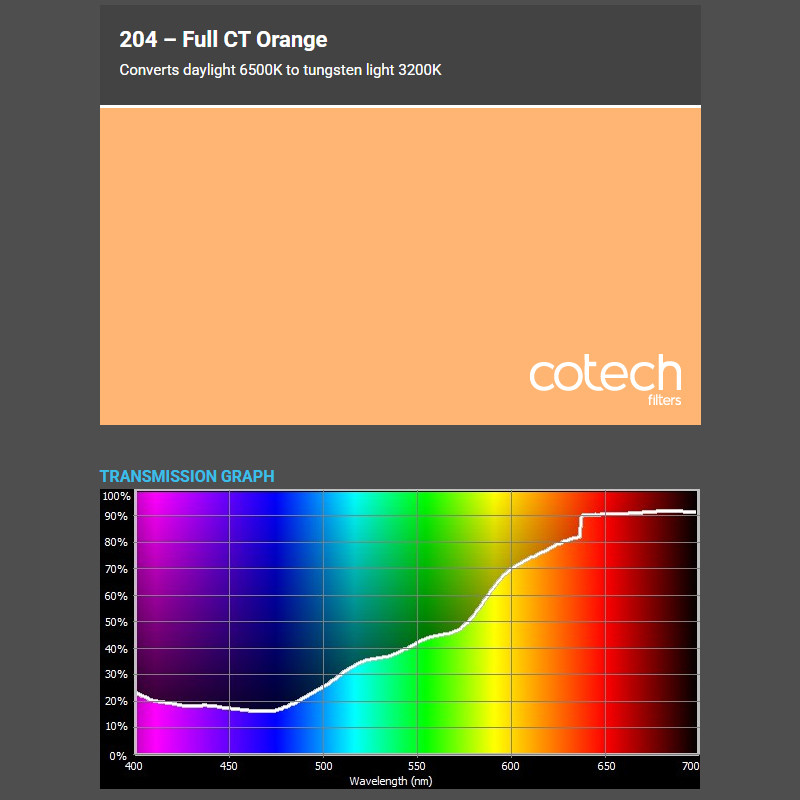 CTO FULL ORANGE 1,22x1m-7,6m filtr foliowy Cotech